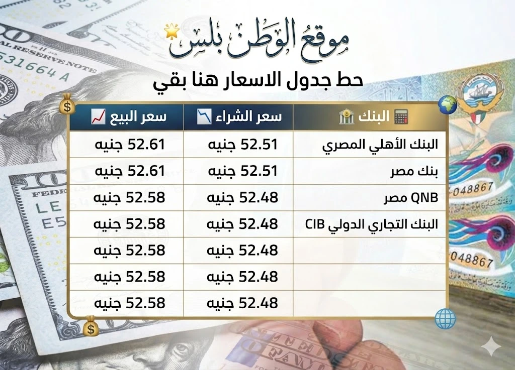 سعر الدولار اليوم في مصر