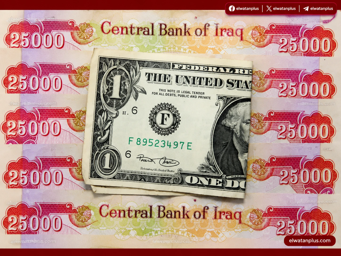 سعر الدولار في العراق