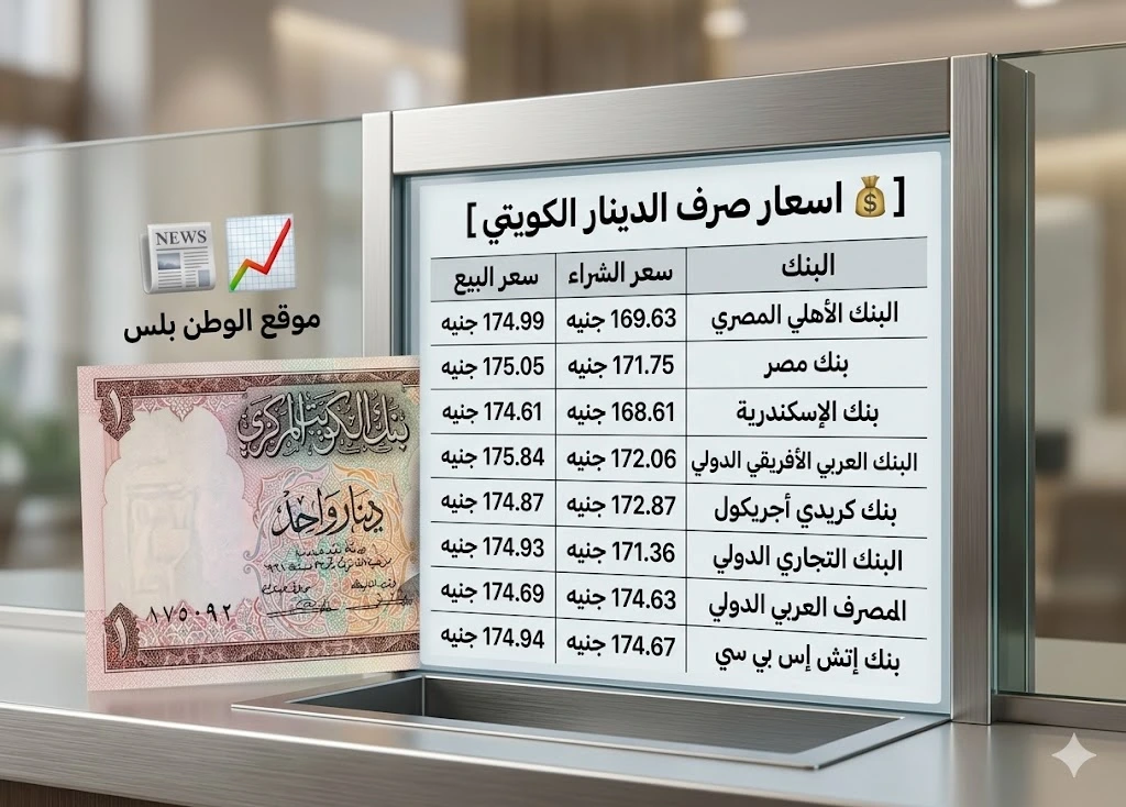سعر الدينار الكويتي اليوم 2 مايو 2026